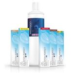 Koleston Perfect INNOSENSE