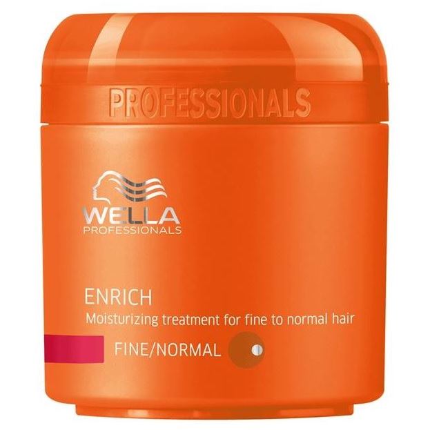 Wella Professionals Enrich Moisturizing Treatment For Fine To Normal Hair Питательная крем-маска для нормальных и тонких волос