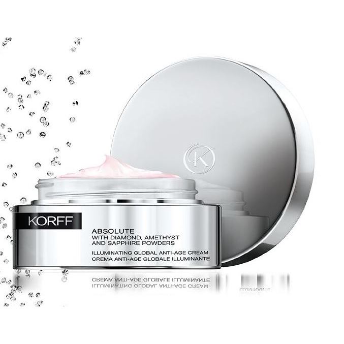 Korff косметика отзывы