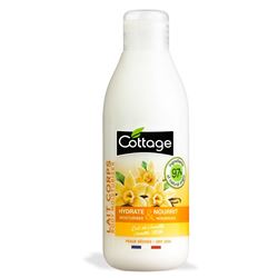 Body Moisturizer Milk