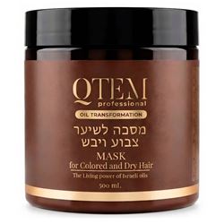 Mask for Colored and Dry Hair