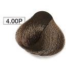 4.00P   Брюнет плюс