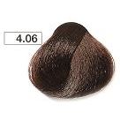 4.06   Брюнет какао