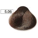 5.06   Светлый брюнет кофе со льдом