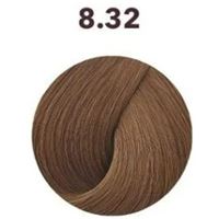 8.32 