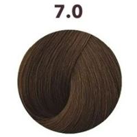 7.0 