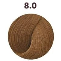 8.0 
